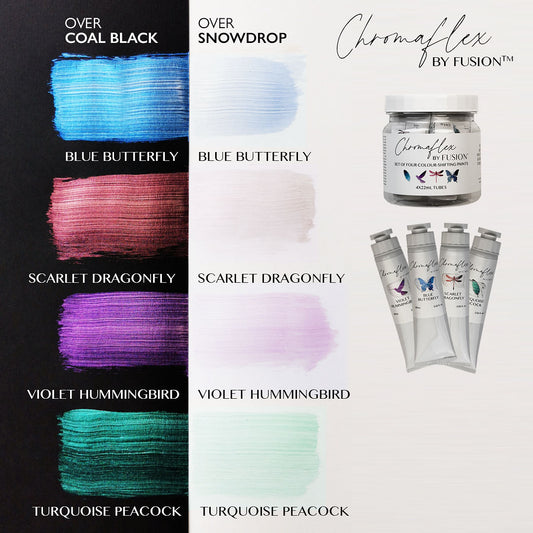 Fusion ChromaFlex colour changing paint on both white and black surfaces