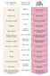 Milk Paint vs Fusion Mineral Paint Comparison Chart
